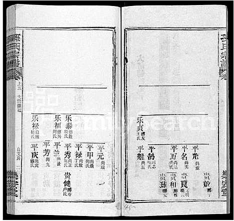 [下载][孙氏宗谱_各房分谱_首7卷]湖北.孙氏家谱_四.pdf