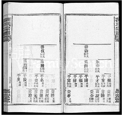 [下载][孙氏宗谱_各房分谱_首7卷]湖北.孙氏家谱_四.pdf