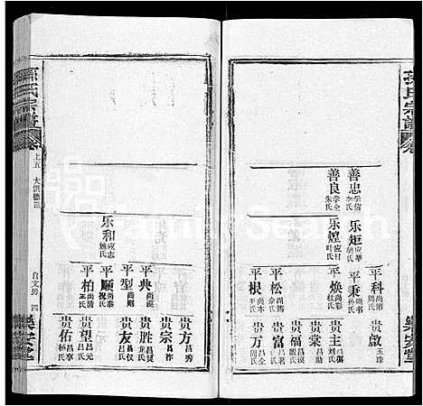 [下载][孙氏宗谱_各房分谱_首7卷]湖北.孙氏家谱_四.pdf