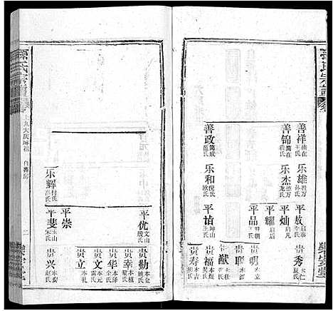 [下载][孙氏宗谱_各房分谱_首7卷]湖北.孙氏家谱_八.pdf