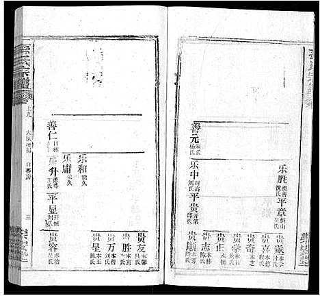 [下载][孙氏宗谱_各房分谱_首7卷]湖北.孙氏家谱_八.pdf