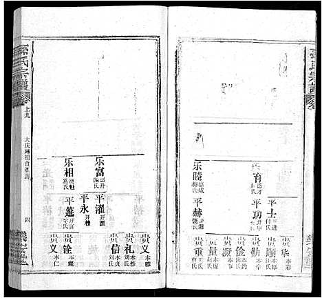 [下载][孙氏宗谱_各房分谱_首7卷]湖北.孙氏家谱_八.pdf