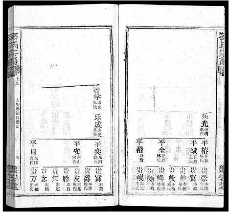 [下载][孙氏宗谱_各房分谱_首7卷]湖北.孙氏家谱_八.pdf