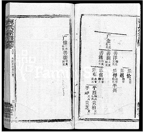 [下载][孙氏宗谱_各房分谱_首7卷]湖北.孙氏家谱_九.pdf