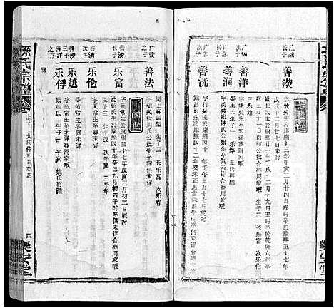 [下载][孙氏宗谱_各房分谱_首7卷]湖北.孙氏家谱_九.pdf