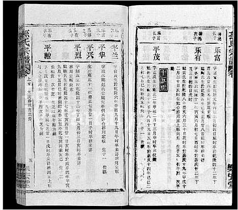 [下载][孙氏宗谱_各房分谱_首7卷]湖北.孙氏家谱_九.pdf