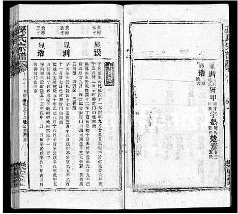 [下载][孙氏宗谱_各房分谱_首7卷]湖北.孙氏家谱_十.pdf