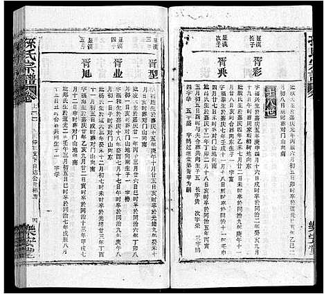 [下载][孙氏宗谱_各房分谱_首7卷]湖北.孙氏家谱_十.pdf