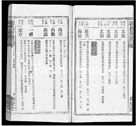 [下载][孙氏宗谱_各房分谱_首7卷]湖北.孙氏家谱_十三.pdf