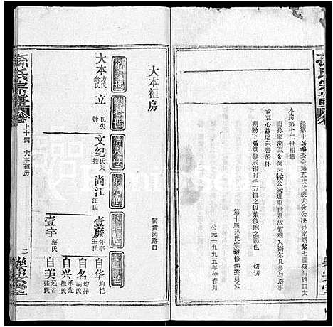 [下载][孙氏宗谱_各房分谱_首7卷]湖北.孙氏家谱_十四.pdf