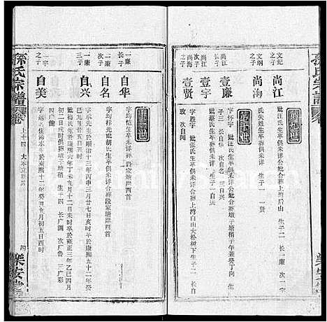 [下载][孙氏宗谱_各房分谱_首7卷]湖北.孙氏家谱_十四.pdf