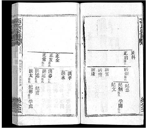 [下载][孙氏宗谱_各房分谱_首7卷]湖北.孙氏家谱_十六.pdf