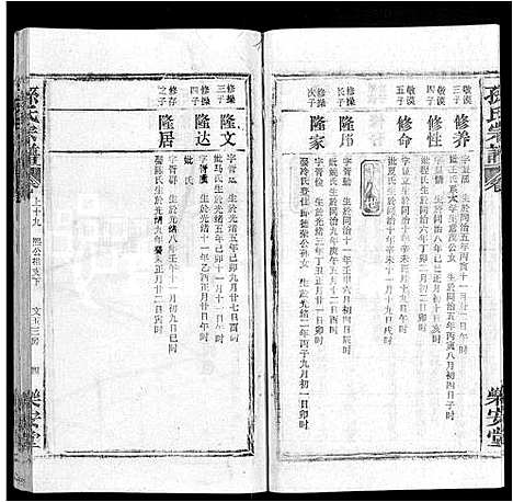 [下载][孙氏宗谱_各房分谱_首7卷]湖北.孙氏家谱_二十一.pdf