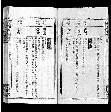 [下载][孙氏宗谱_各房分谱_首7卷]湖北.孙氏家谱_二十二.pdf