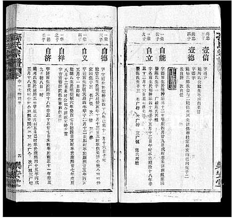 [下载][孙氏宗谱_各房分谱_首7卷]湖北.孙氏家谱_二十二.pdf