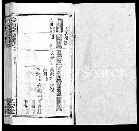 [下载][孙氏宗谱_各房分谱_首7卷]湖北.孙氏家谱_二十四.pdf