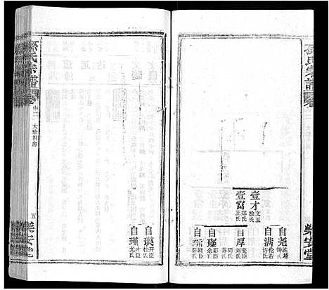 [下载][孙氏宗谱_各房分谱_首7卷]湖北.孙氏家谱_二十四.pdf