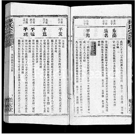 [下载][孙氏宗谱_各房分谱_首7卷]湖北.孙氏家谱_二十五.pdf