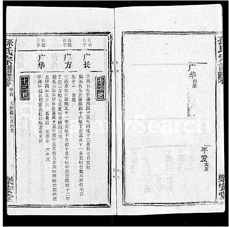 [下载][孙氏宗谱_各房分谱_首7卷]湖北.孙氏家谱_二十六.pdf