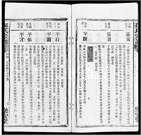 [下载][孙氏宗谱_各房分谱_首7卷]湖北.孙氏家谱_二十六.pdf