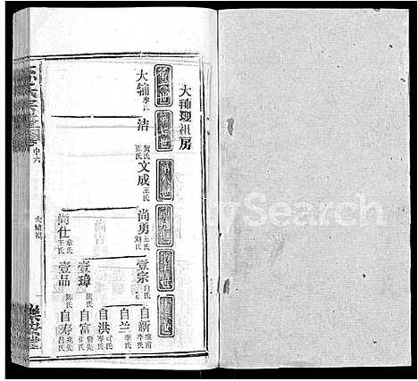 [下载][孙氏宗谱_各房分谱_首7卷]湖北.孙氏家谱_二十八.pdf