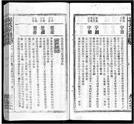 [下载][孙氏宗谱_各房分谱_首7卷]湖北.孙氏家谱_二十九.pdf