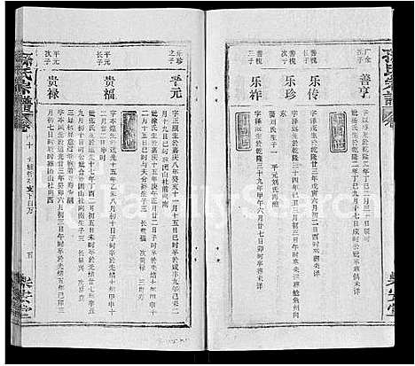 [下载][孙氏宗谱_各房分谱_首7卷]湖北.孙氏家谱_三十二.pdf