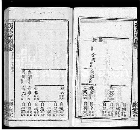 [下载][孙氏宗谱_各房分谱_首7卷]湖北.孙氏家谱_三十五.pdf