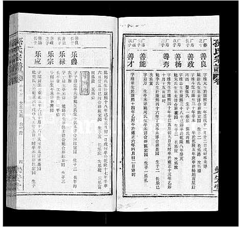 [下载][孙氏宗谱_各房分谱_首7卷]湖北.孙氏家谱_三十六.pdf