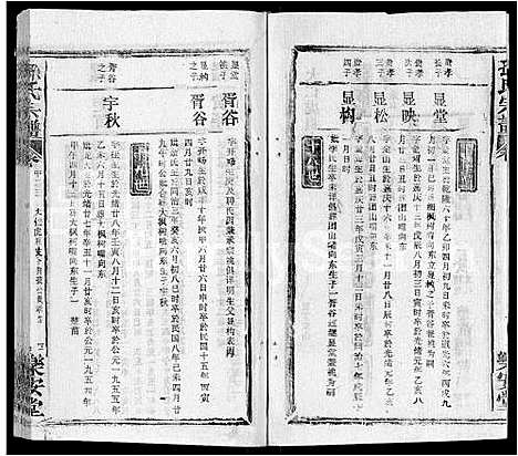 [下载][孙氏宗谱_各房分谱_首7卷]湖北.孙氏家谱_四十七.pdf