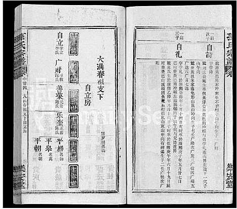 [下载][孙氏宗谱_各房分谱_首7卷]湖北.孙氏家谱_四十八.pdf