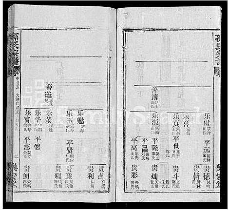 [下载][孙氏宗谱_各房分谱_首7卷]湖北.孙氏家谱_四十九.pdf