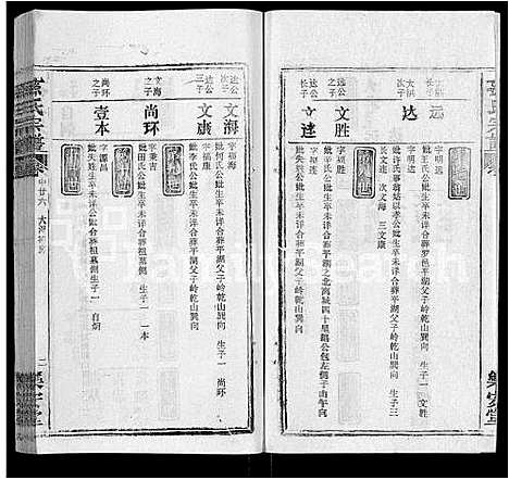 [下载][孙氏宗谱_各房分谱_首7卷]湖北.孙氏家谱_五十.pdf