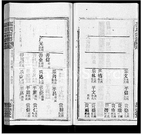 [下载][孙氏宗谱_各房分谱_首7卷]湖北.孙氏家谱_五十.pdf