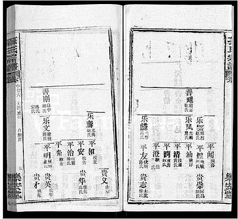 [下载][孙氏宗谱_各房分谱_首7卷]湖北.孙氏家谱_五十.pdf