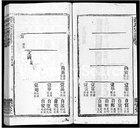 [下载][孙氏宗谱_各房分谱_首7卷]湖北.孙氏家谱_五十一.pdf