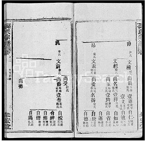 [下载][孙氏宗谱_各房分谱_首7卷]湖北.孙氏家谱_五十三.pdf