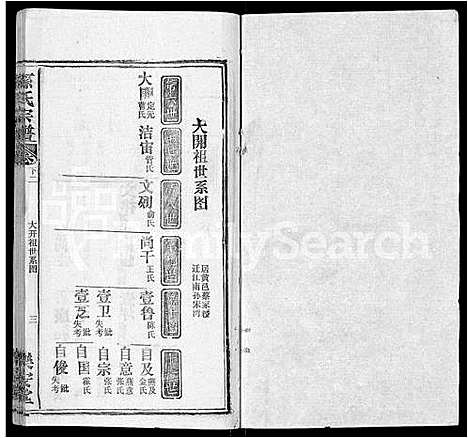 [下载][孙氏宗谱_各房分谱_首7卷]湖北.孙氏家谱_五十四.pdf