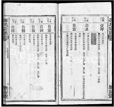 [下载][孙氏宗谱_各房分谱_首7卷]湖北.孙氏家谱_五十四.pdf