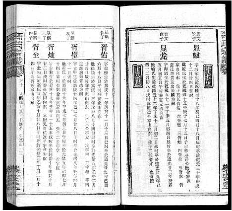 [下载][孙氏宗谱_各房分谱_首7卷]湖北.孙氏家谱_六十四.pdf