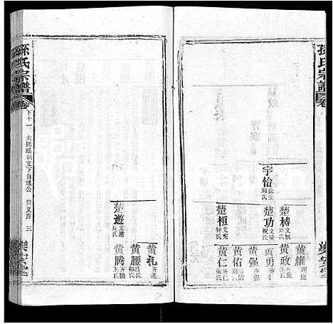 [下载][孙氏宗谱_各房分谱_首7卷]湖北.孙氏家谱_六十五.pdf