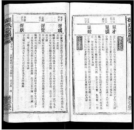 [下载][孙氏宗谱_各房分谱_首7卷]湖北.孙氏家谱_六十五.pdf