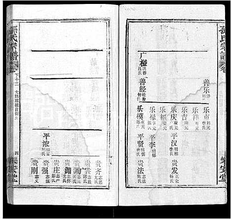 [下载][孙氏宗谱_各房分谱_首7卷]湖北.孙氏家谱_六十六.pdf