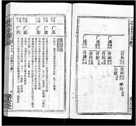 [下载][孙氏宗谱_各房分谱_首7卷]湖北.孙氏家谱_六十八.pdf