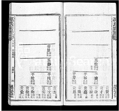 [下载][孙氏宗谱_各房分谱_首7卷]湖北.孙氏家谱_七十.pdf