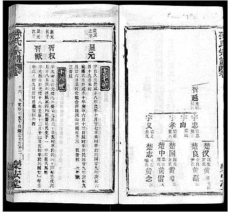 [下载][孙氏宗谱_各房分谱_首7卷]湖北.孙氏家谱_七十一.pdf