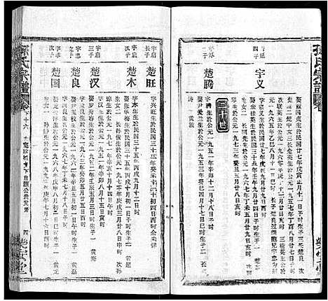 [下载][孙氏宗谱_各房分谱_首7卷]湖北.孙氏家谱_七十一.pdf