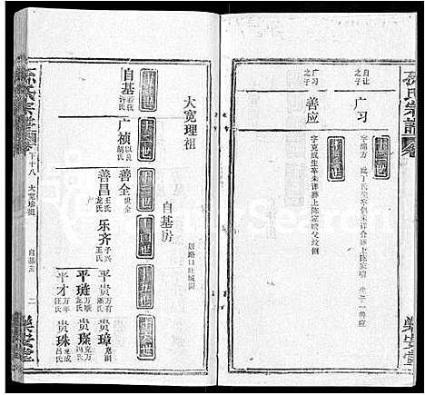 [下载][孙氏宗谱_各房分谱_首7卷]湖北.孙氏家谱_七十三.pdf