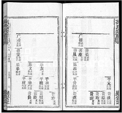 [下载][孙氏宗谱_各房分谱_首7卷]湖北.孙氏家谱_七十三.pdf