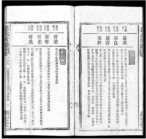 [下载][孙氏宗谱_各房分谱_首7卷]湖北.孙氏家谱_七十四.pdf